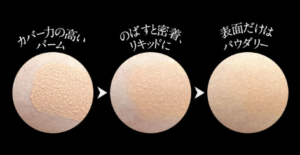 ハックティック塗布終了まで