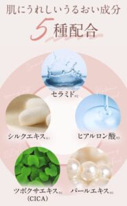 肌のうるおい成分