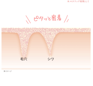 ピタッと密着